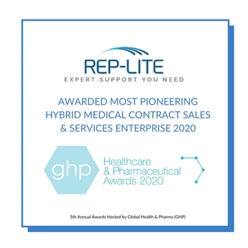 Rep-Lite Named Most Pioneering Hybrid Medical Contract Sales & Services Enterprise 2020 by GHP Mag